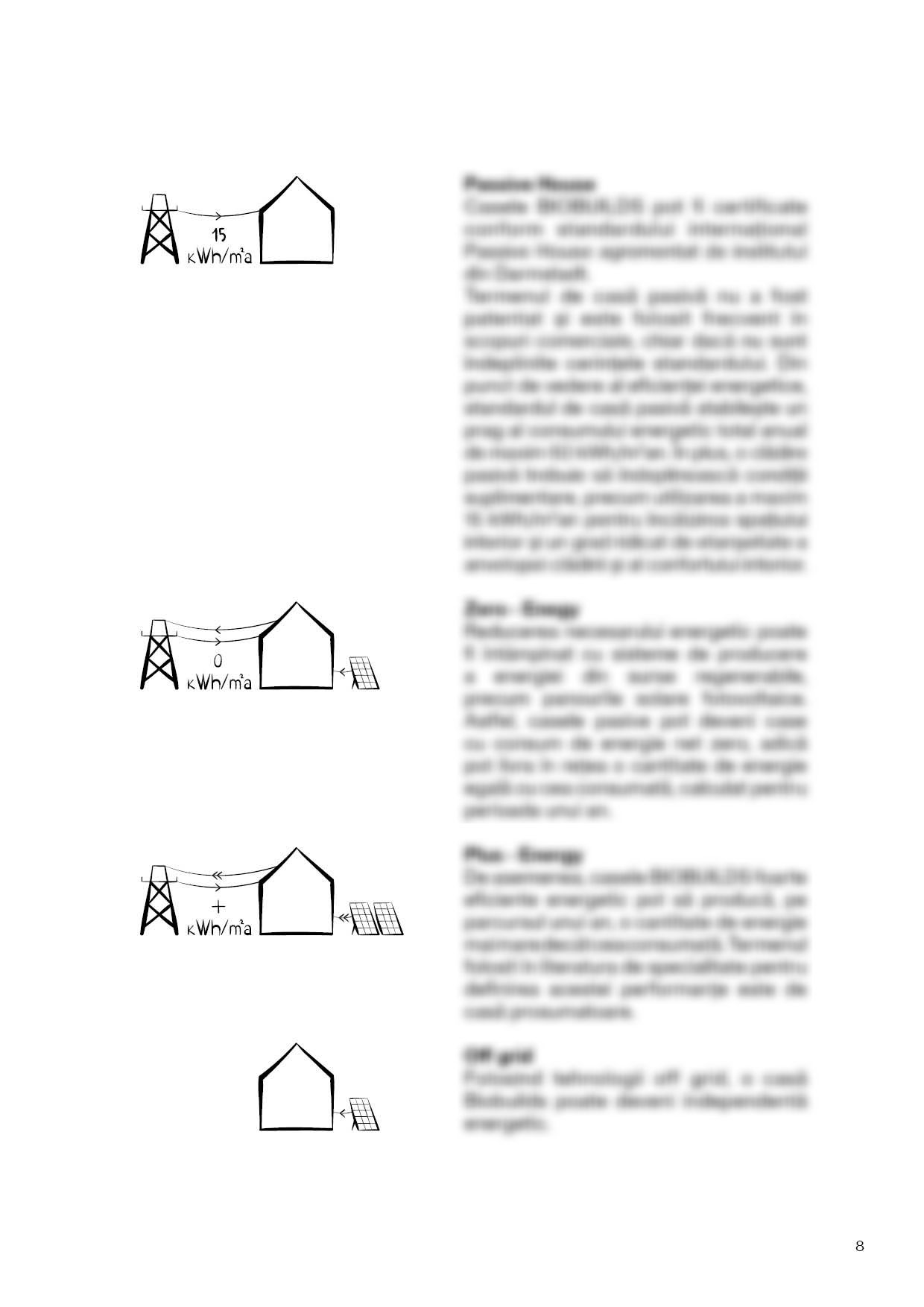 Architects’ guide, page 13