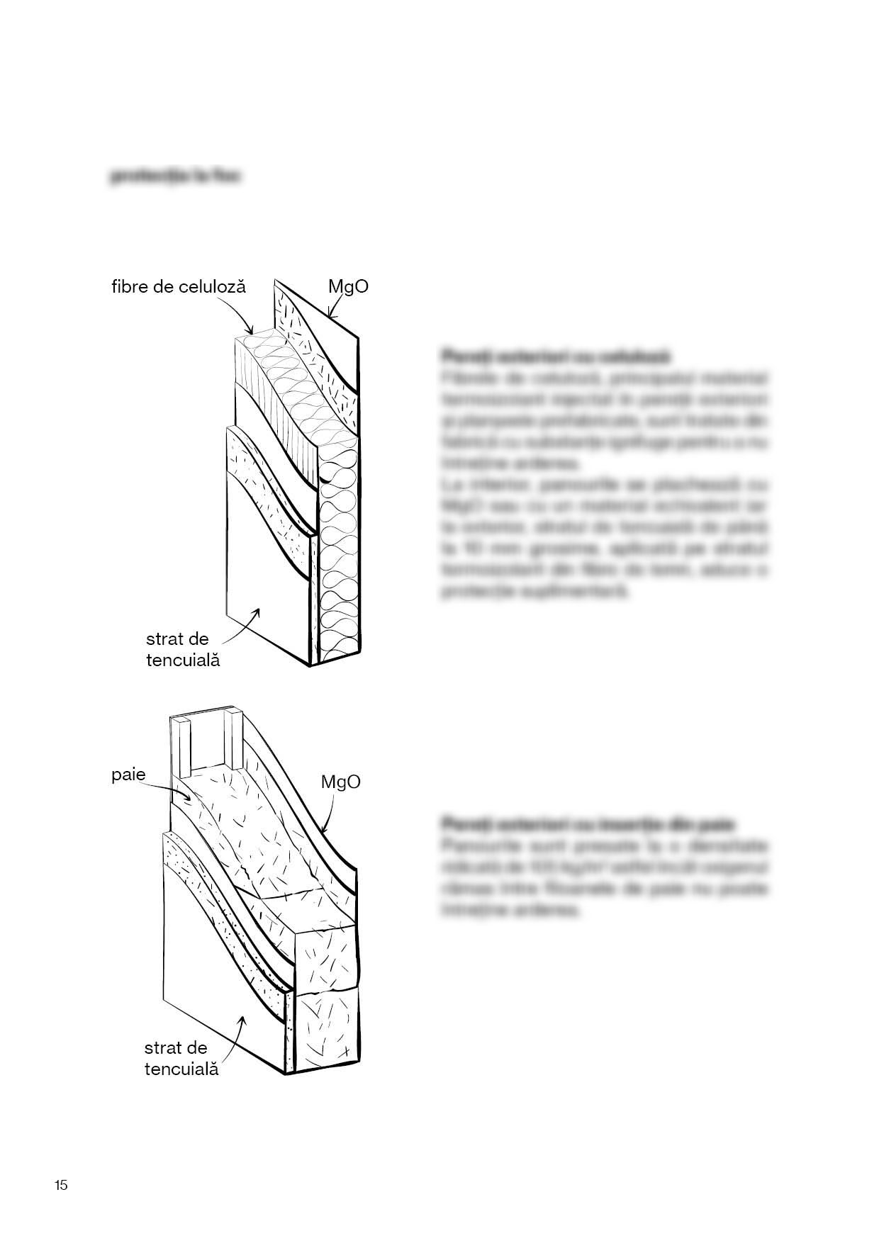 Architects’ guide, page 20
