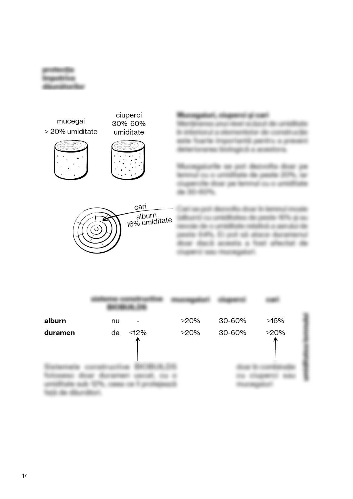 Architects’ guide, page 22