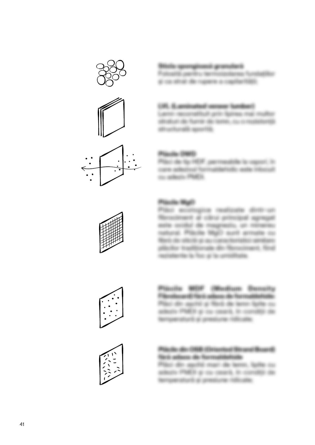 Architects’ guide, page 40