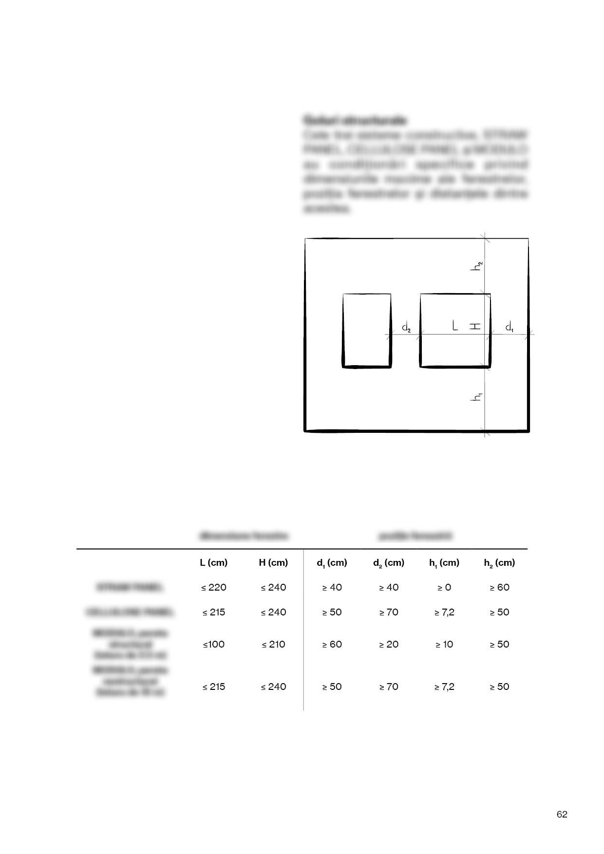 Architects’ guide, page 51