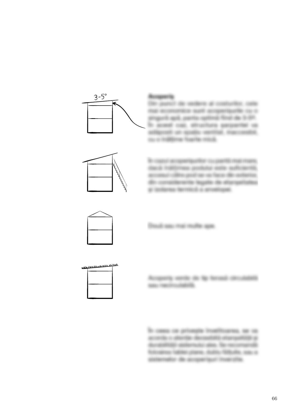 Architects’ guide, page 55