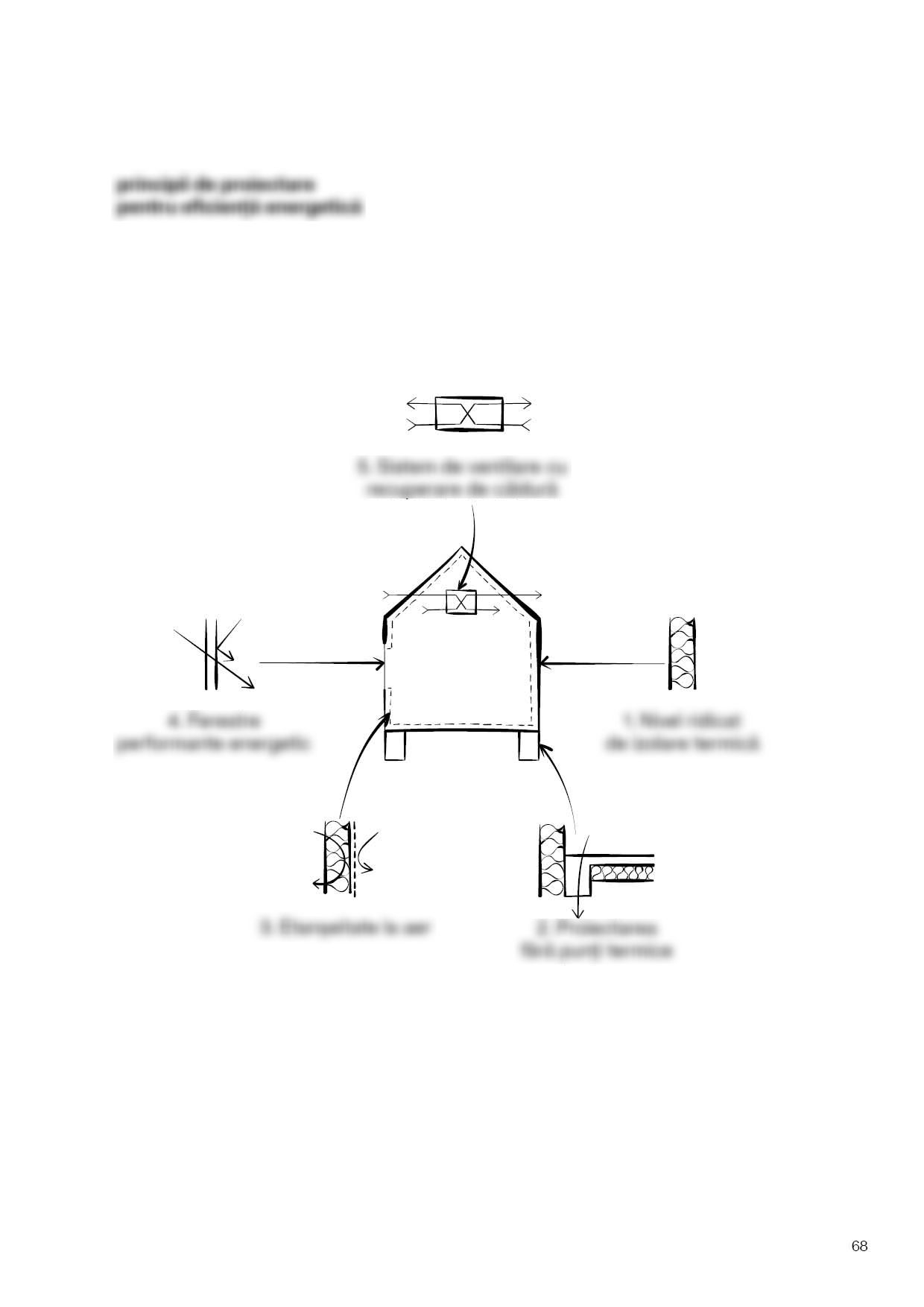 Architects’ guide, page 57