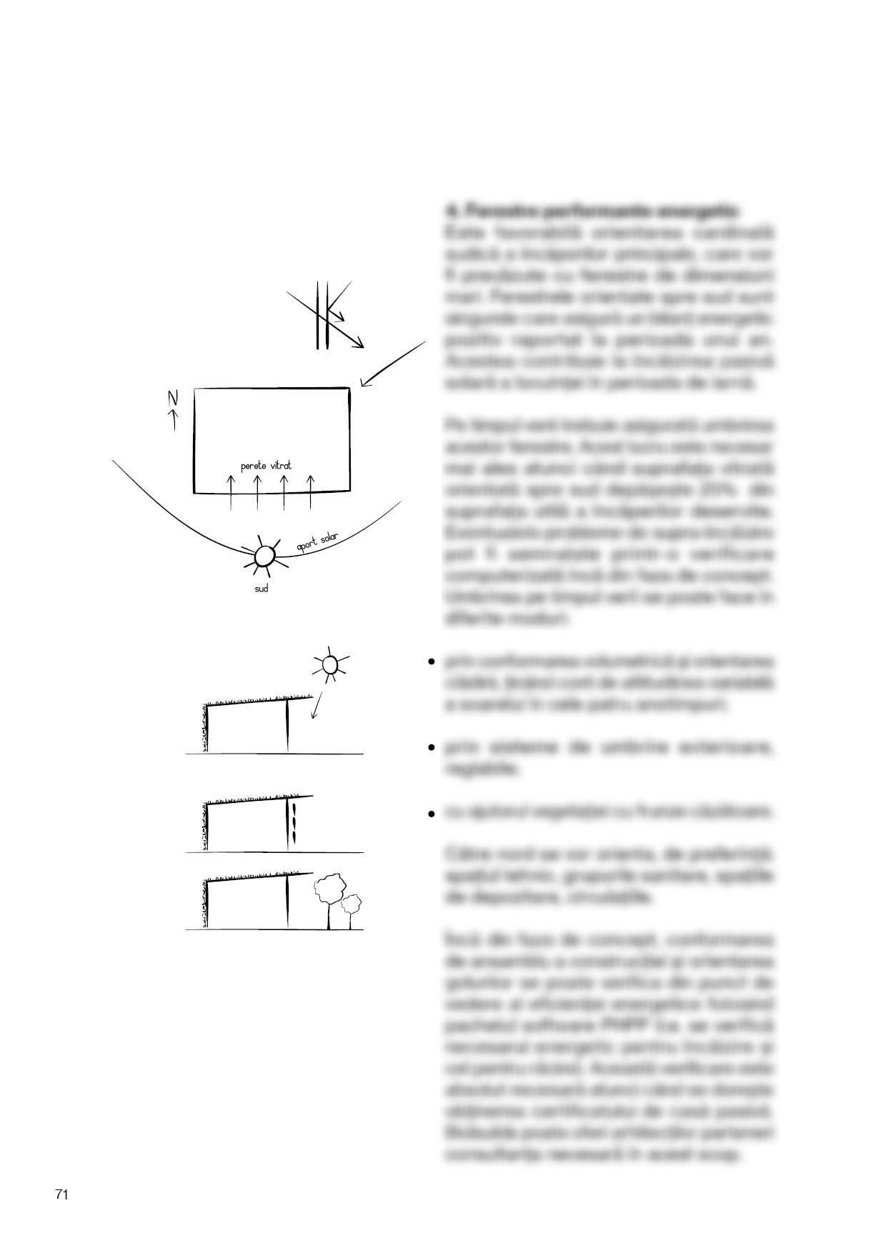 Architects’ guide, page 60