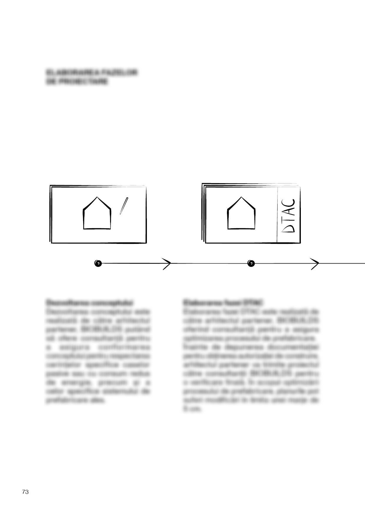 Architects’ guide, page 62