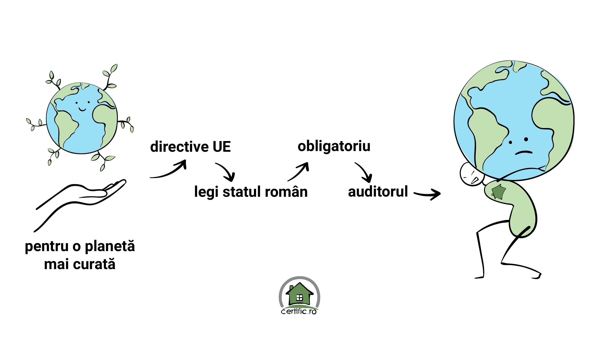 nZEB certification presentation slide 2