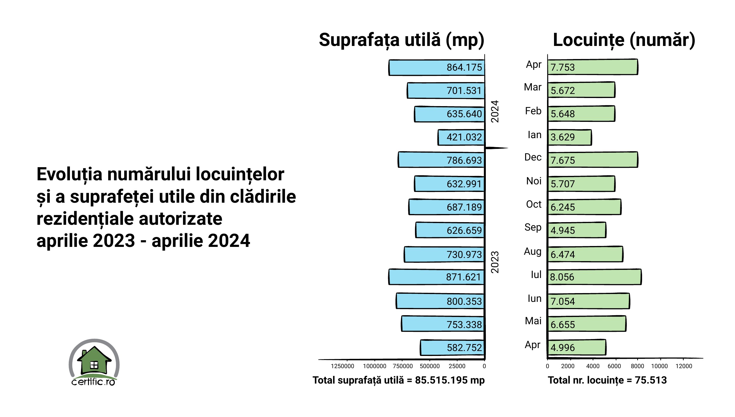 nZEB certification presentation slide 4