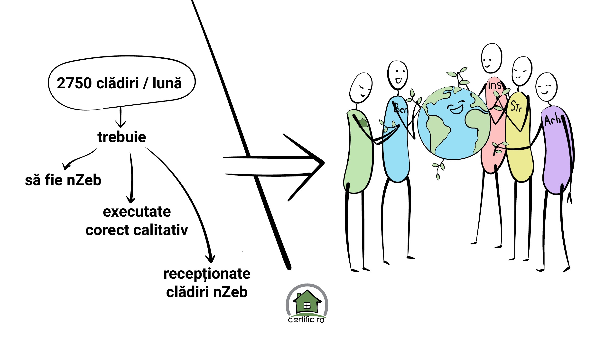 nZEB certification presentation slide 5