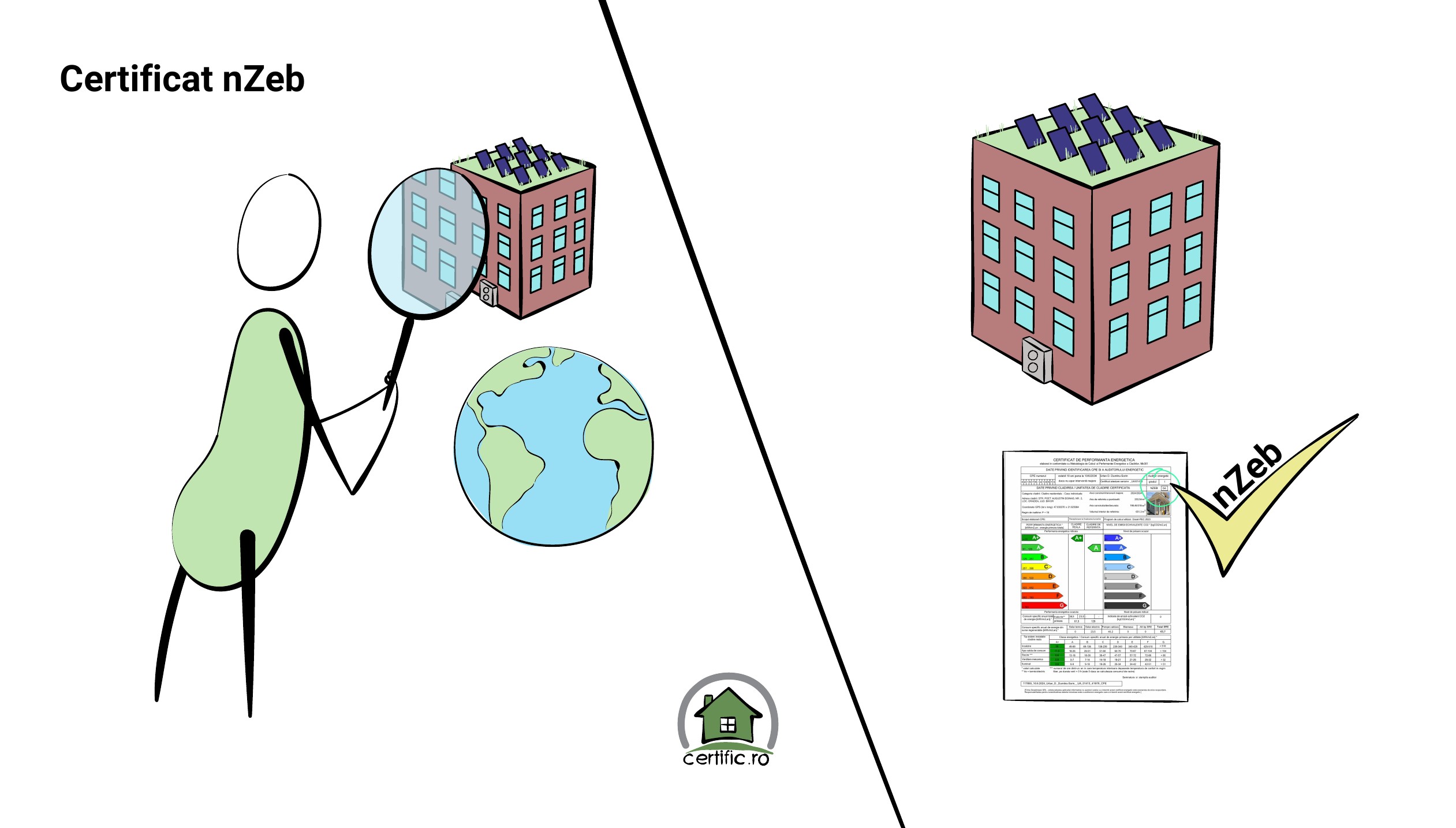 nZEB certification presentation slide 11