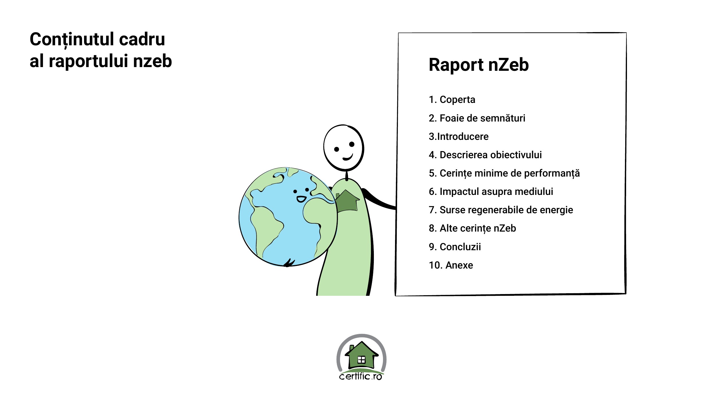 nZEB certification presentation slide 12