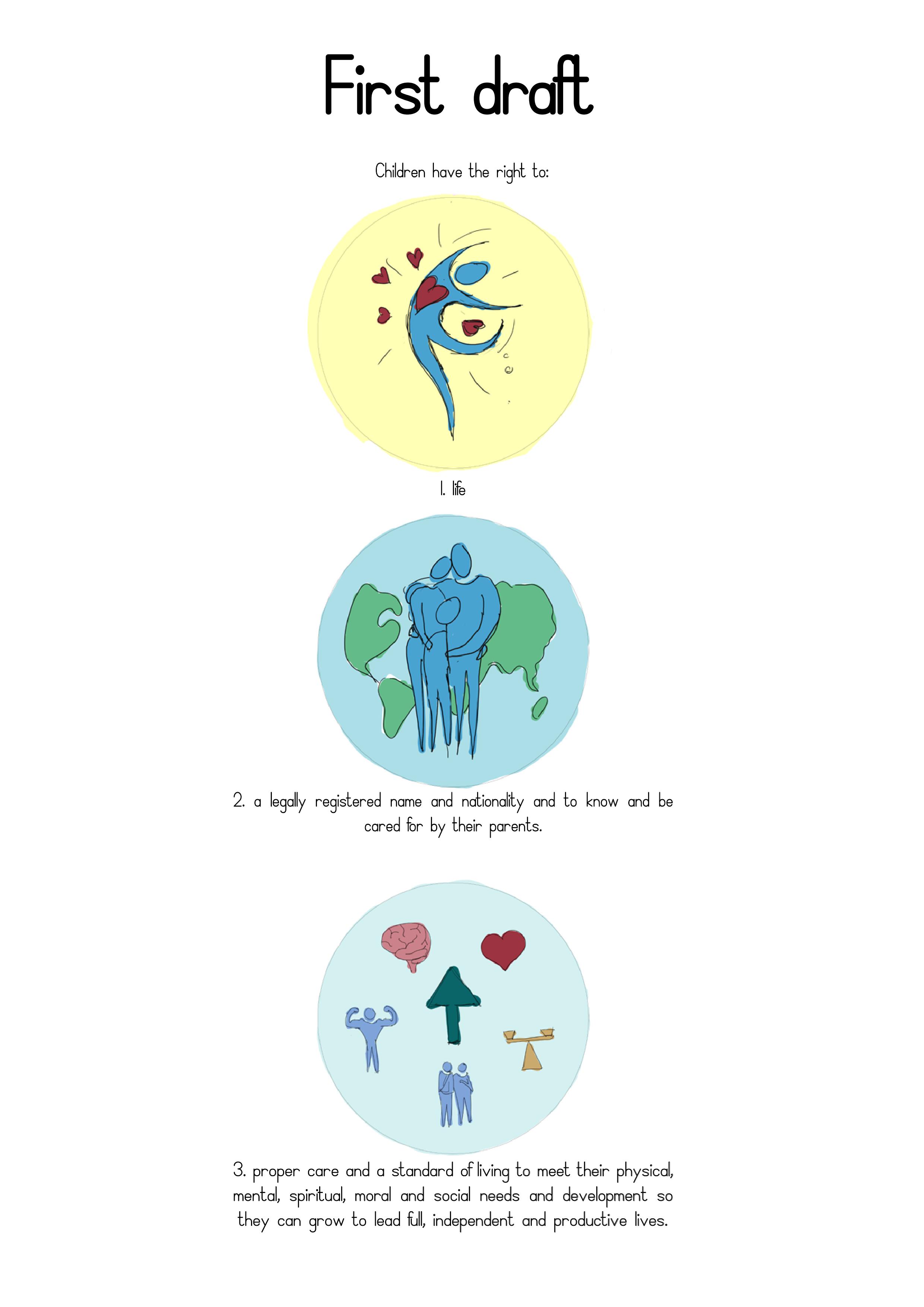Presentation of individual children’s rights icons