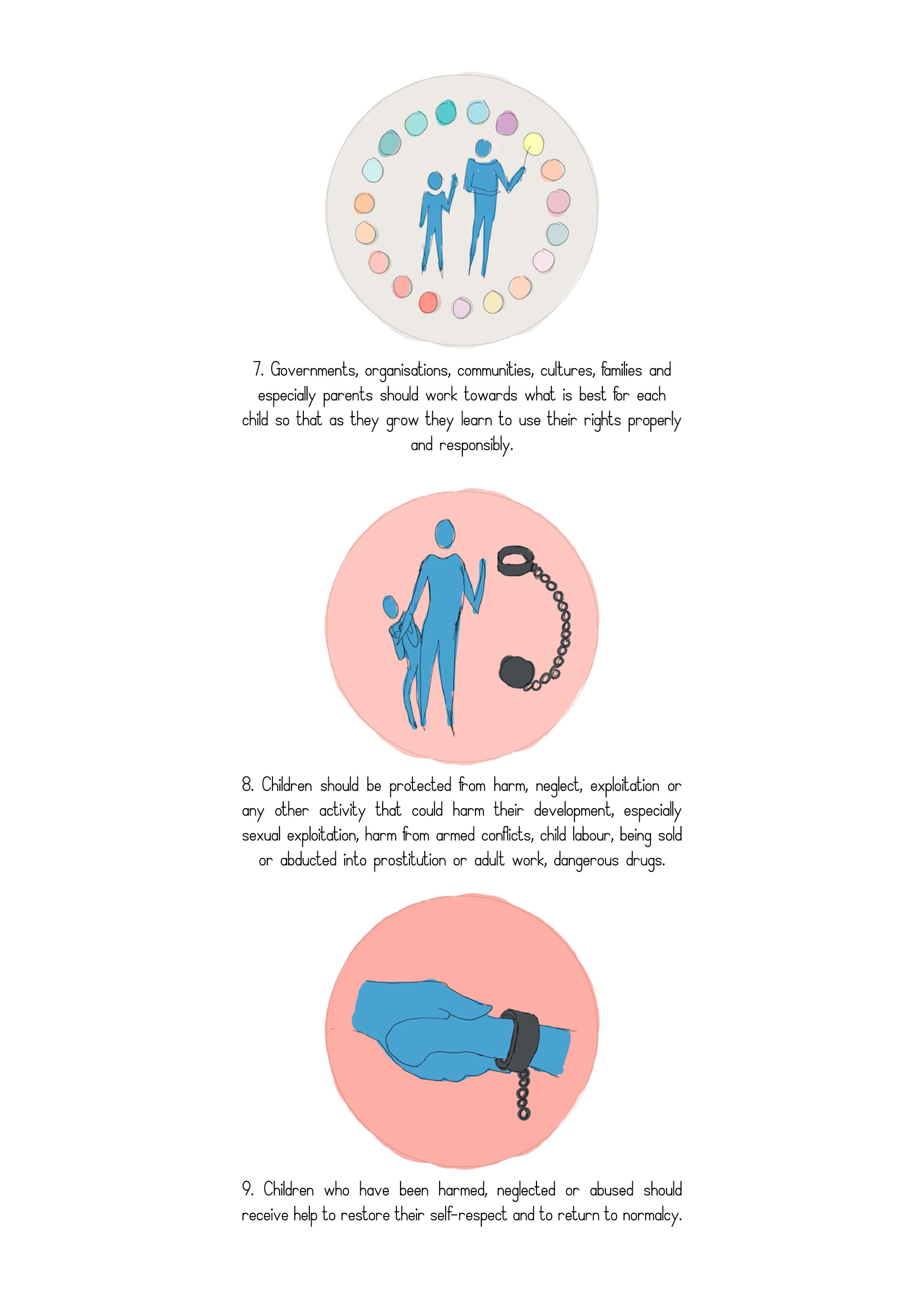 Children’s rights icon applications and explanations