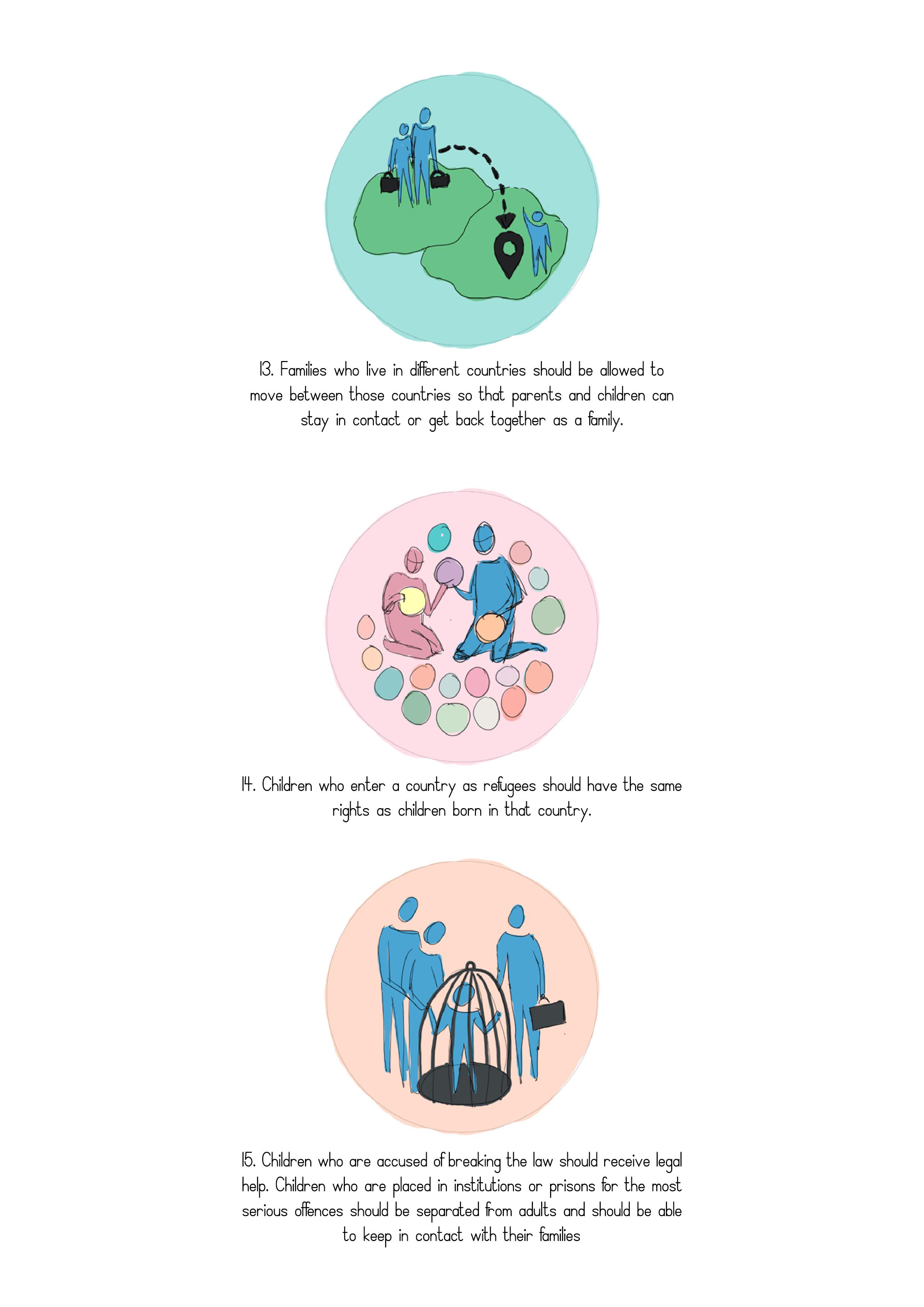 Illustrated icon set arranged as an educational sequence