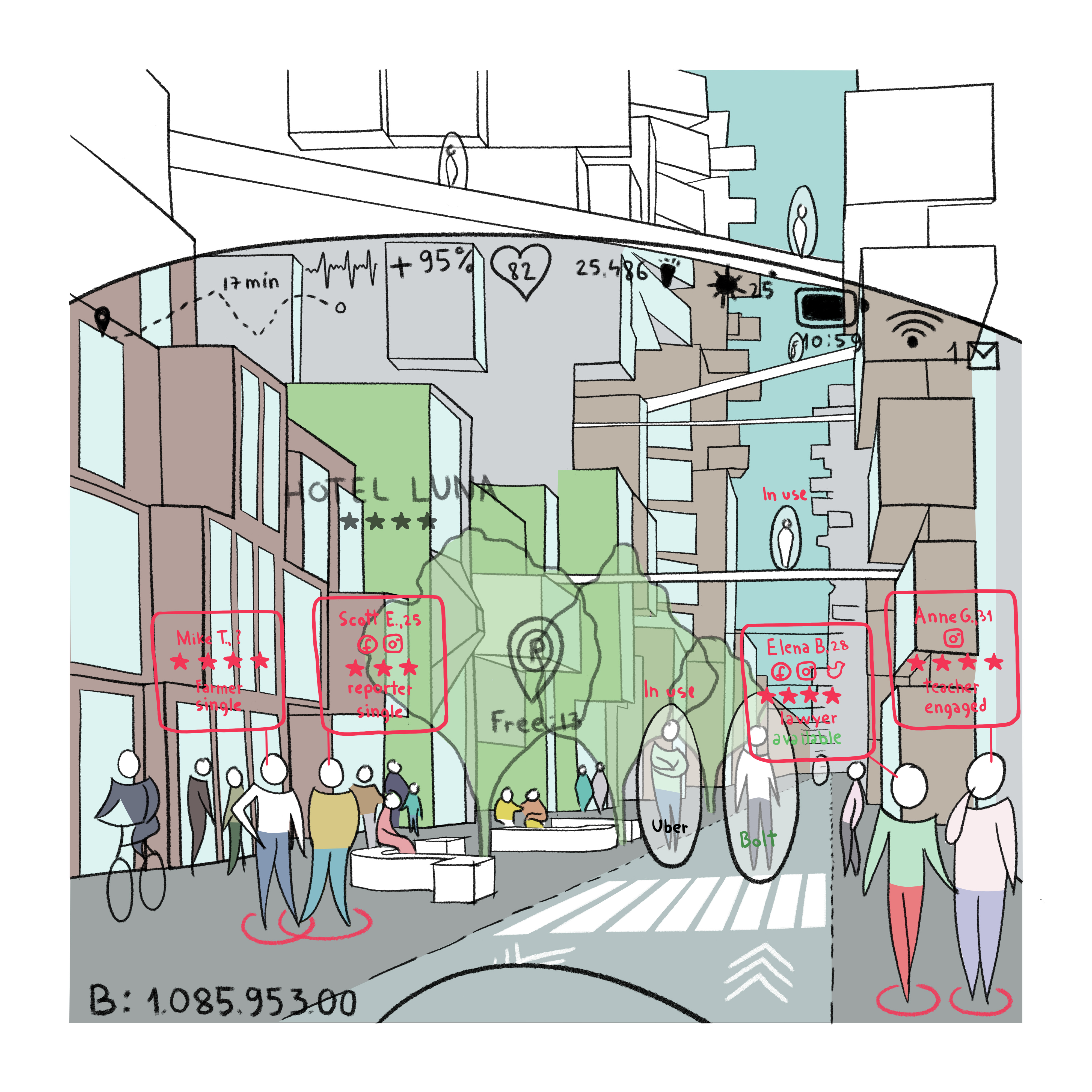 Data overlays introduce location, time, performance and communication signals.
