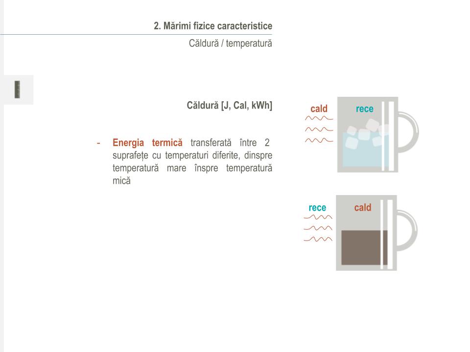 Energy performance course slide 5