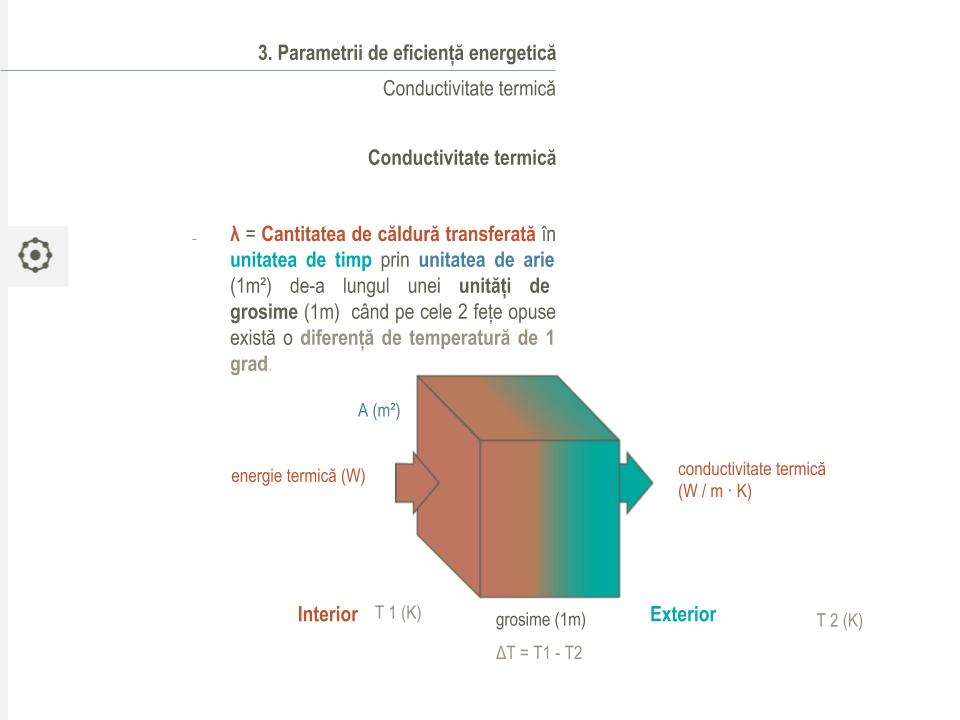 Energy performance course slide 6