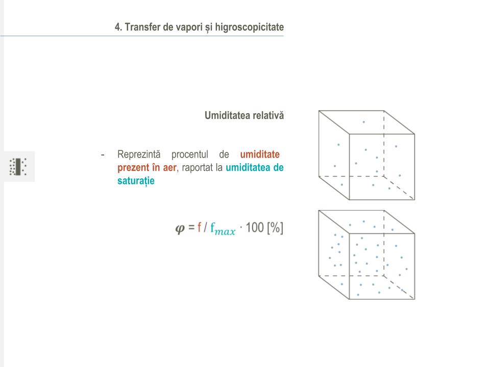 Energy performance course slide 7