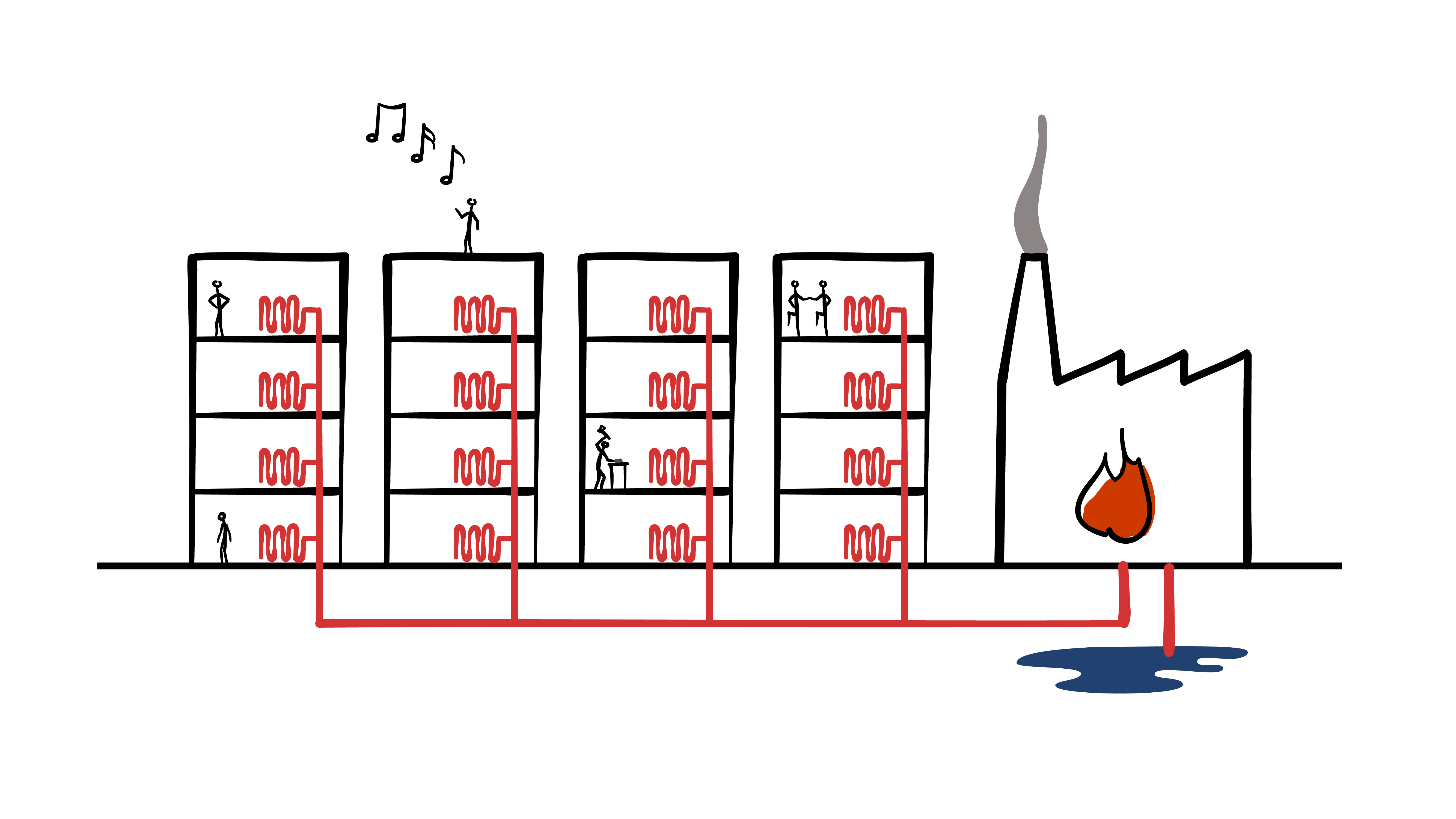Evolution of housing illustration 16