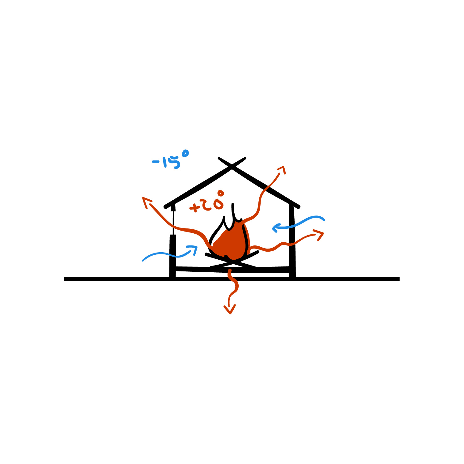 Evolution of housing illustration 24