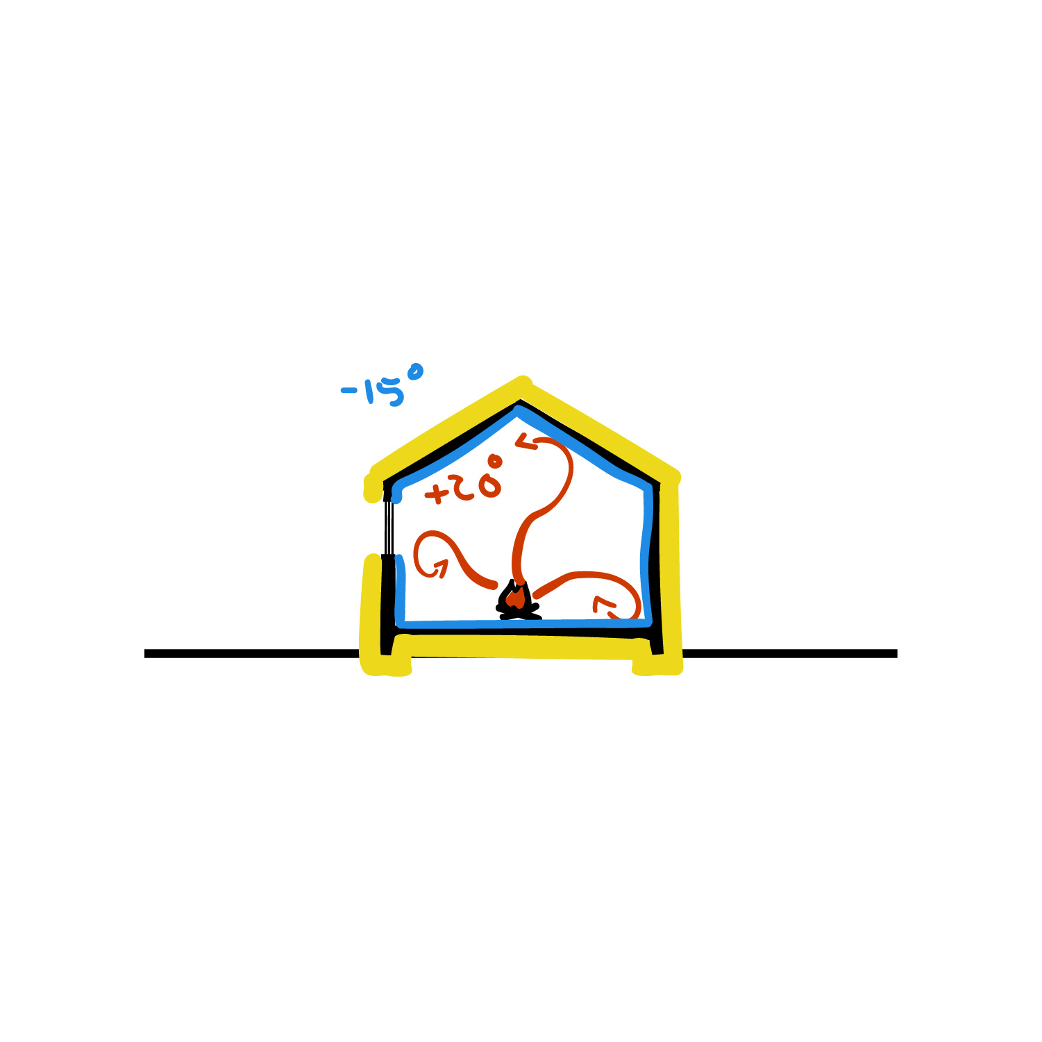 Evolution of housing illustration 28