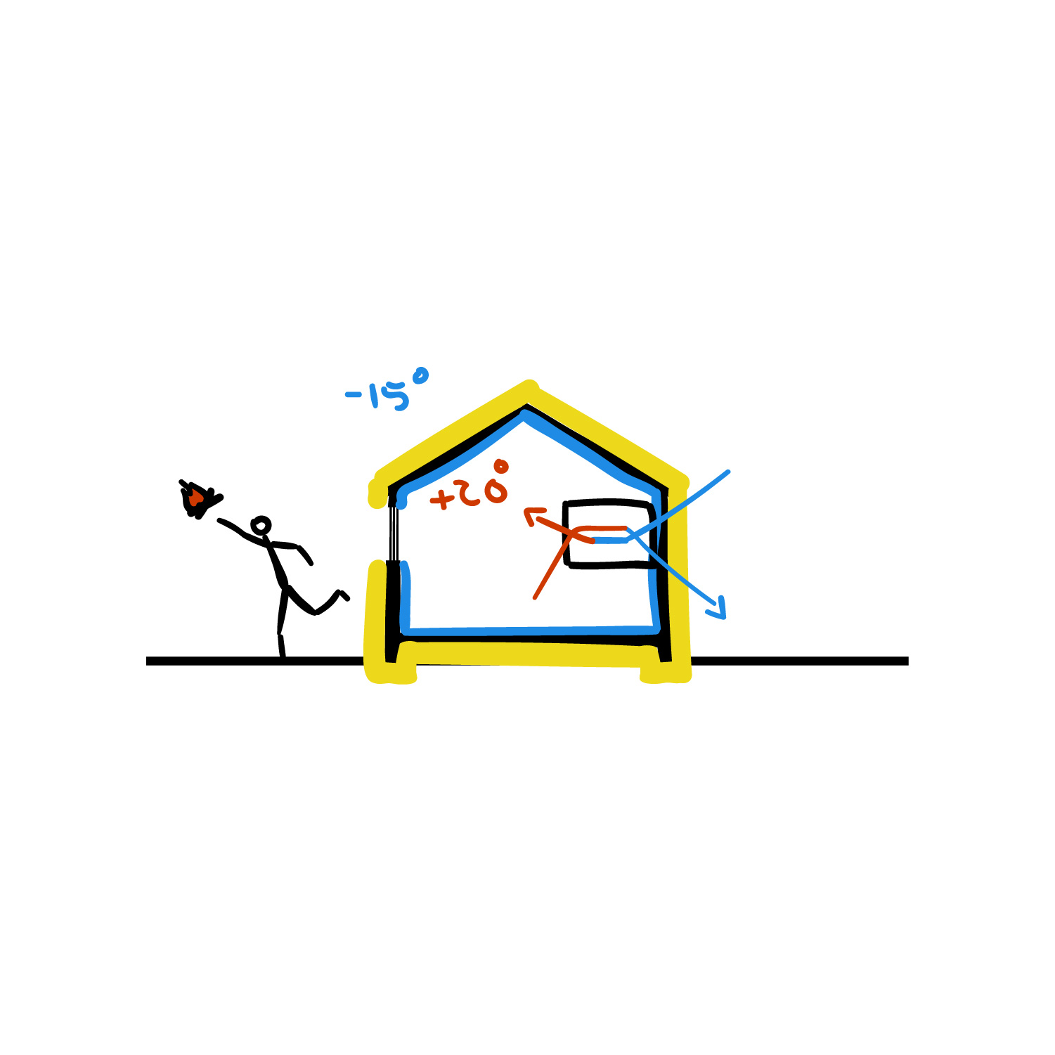 Evolution of housing illustration 30