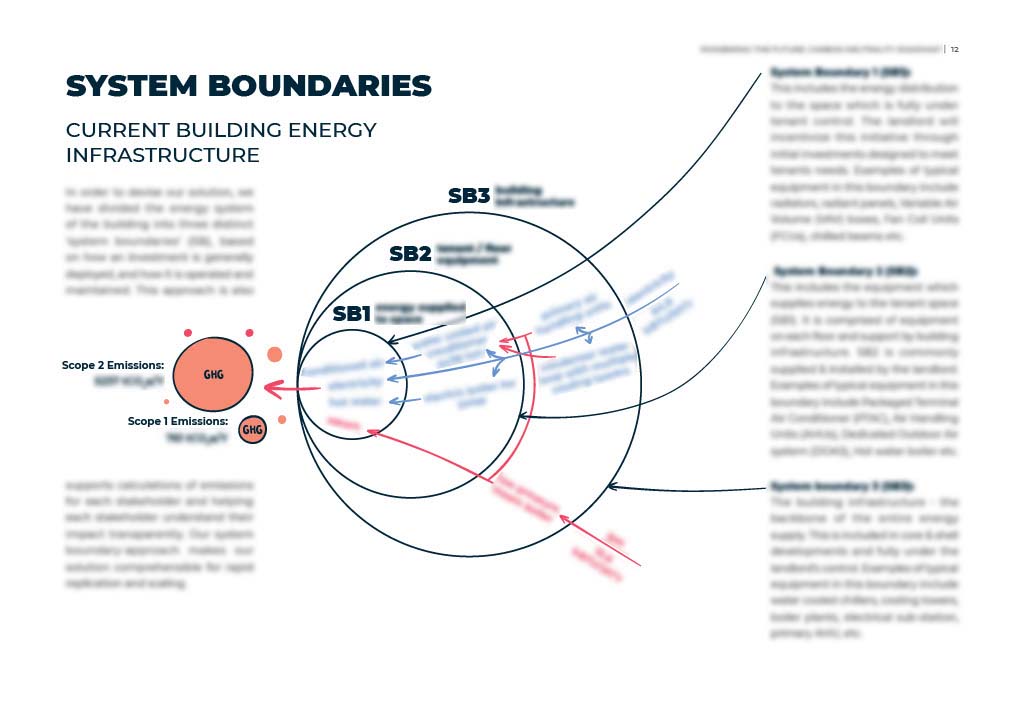Illustrated building services report, page 12