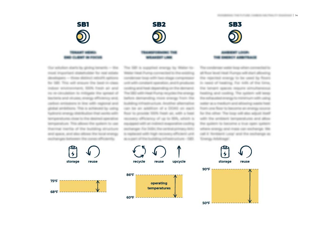 Illustrated building services report, page 14