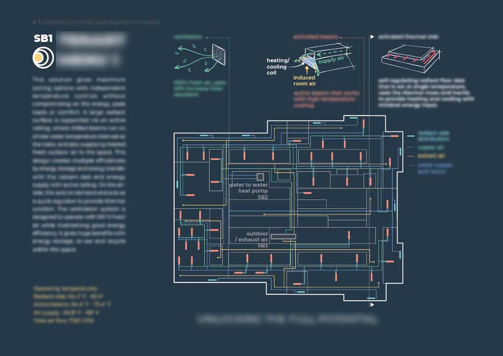 Illustrated building services report, page 15