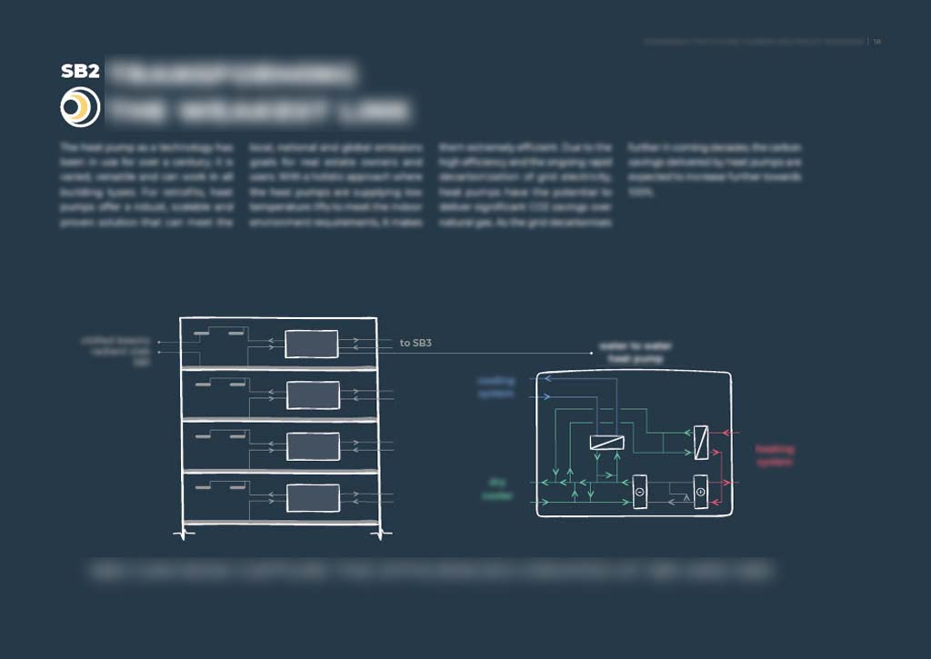 Illustrated building services report, page 18
