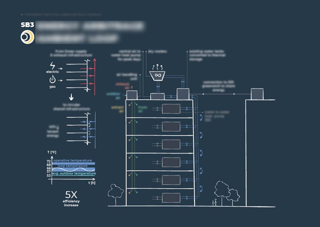 Illustrated building services report, page 19