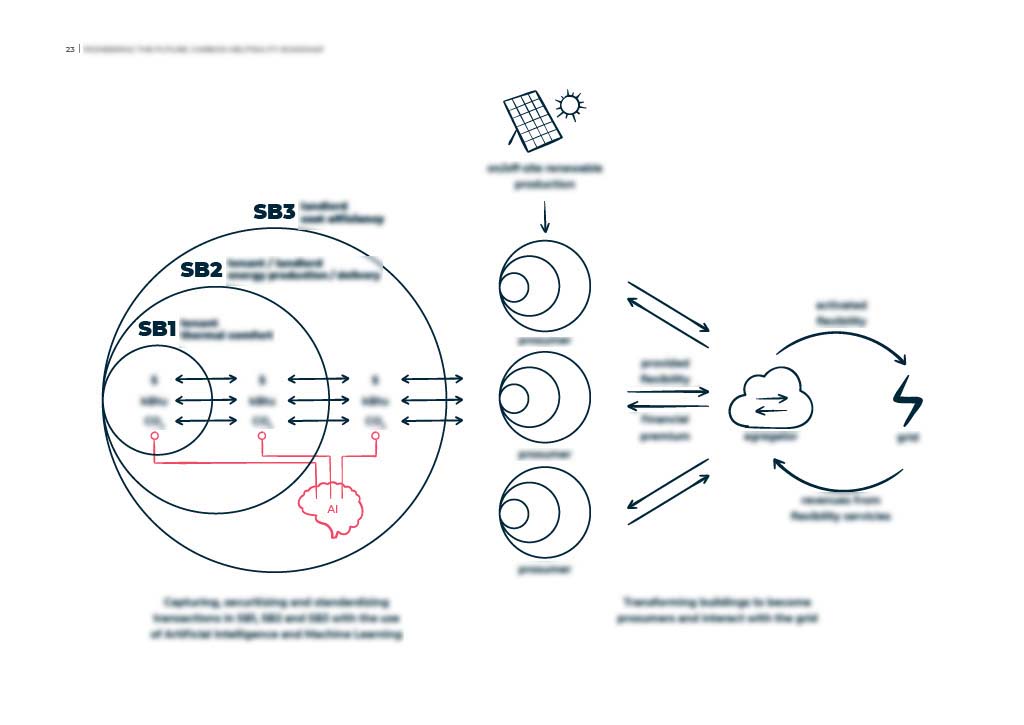 Illustrated building services report, page 23