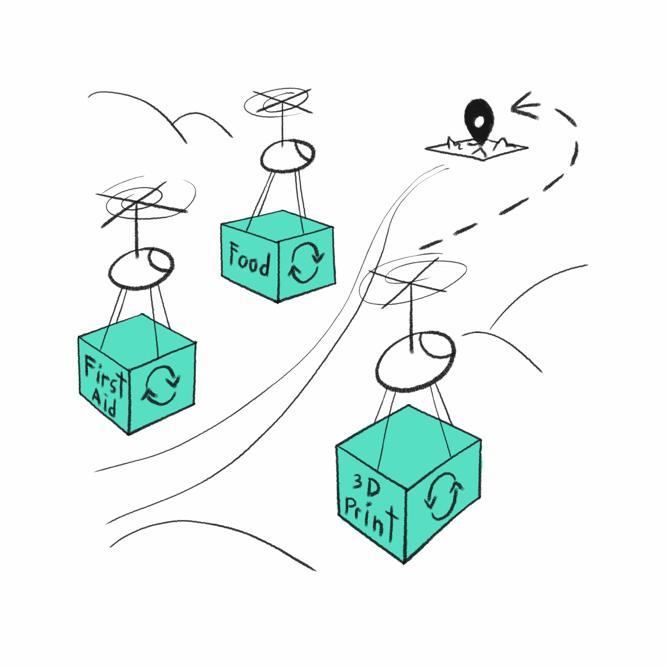 Master’s thesis illustration, sequence 6