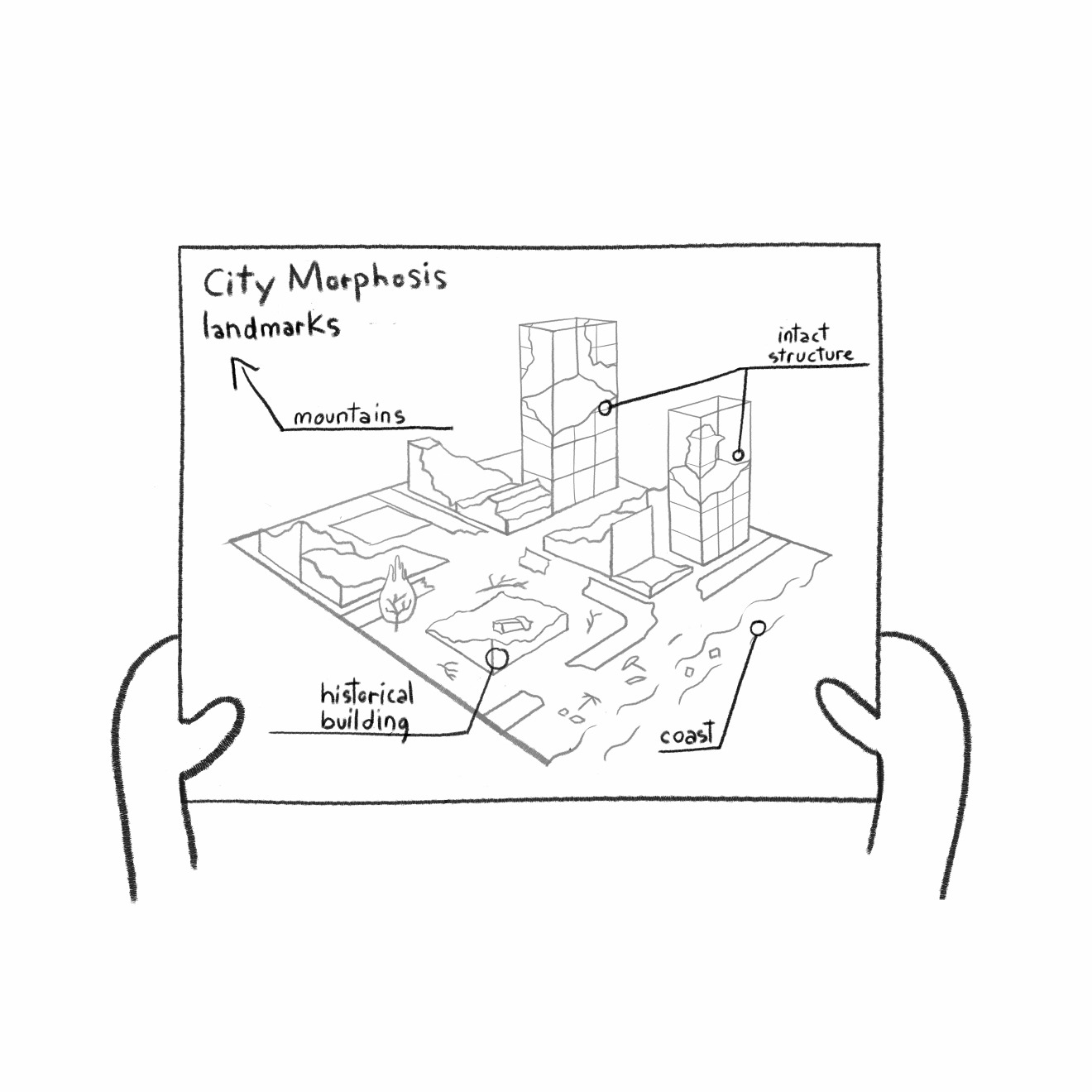 Master’s thesis illustration, sequence 11