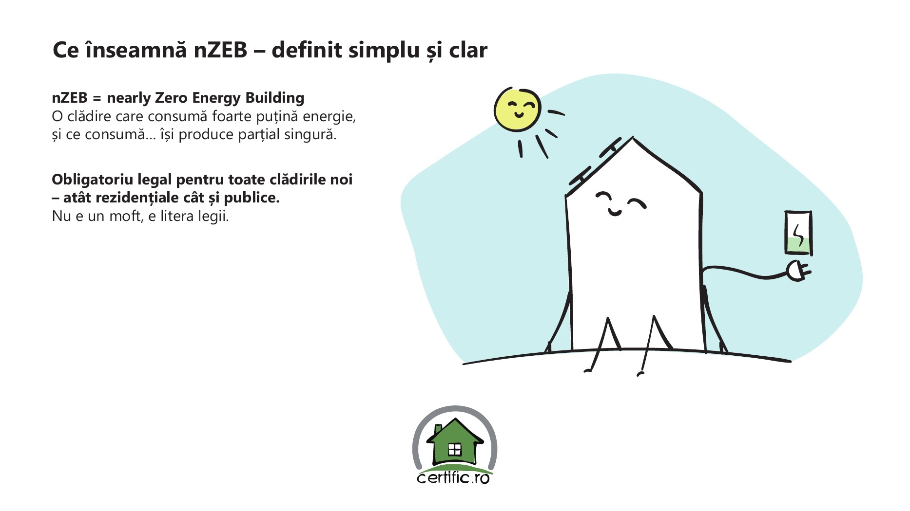 nZEB and KNX smart-home presentation slide 3