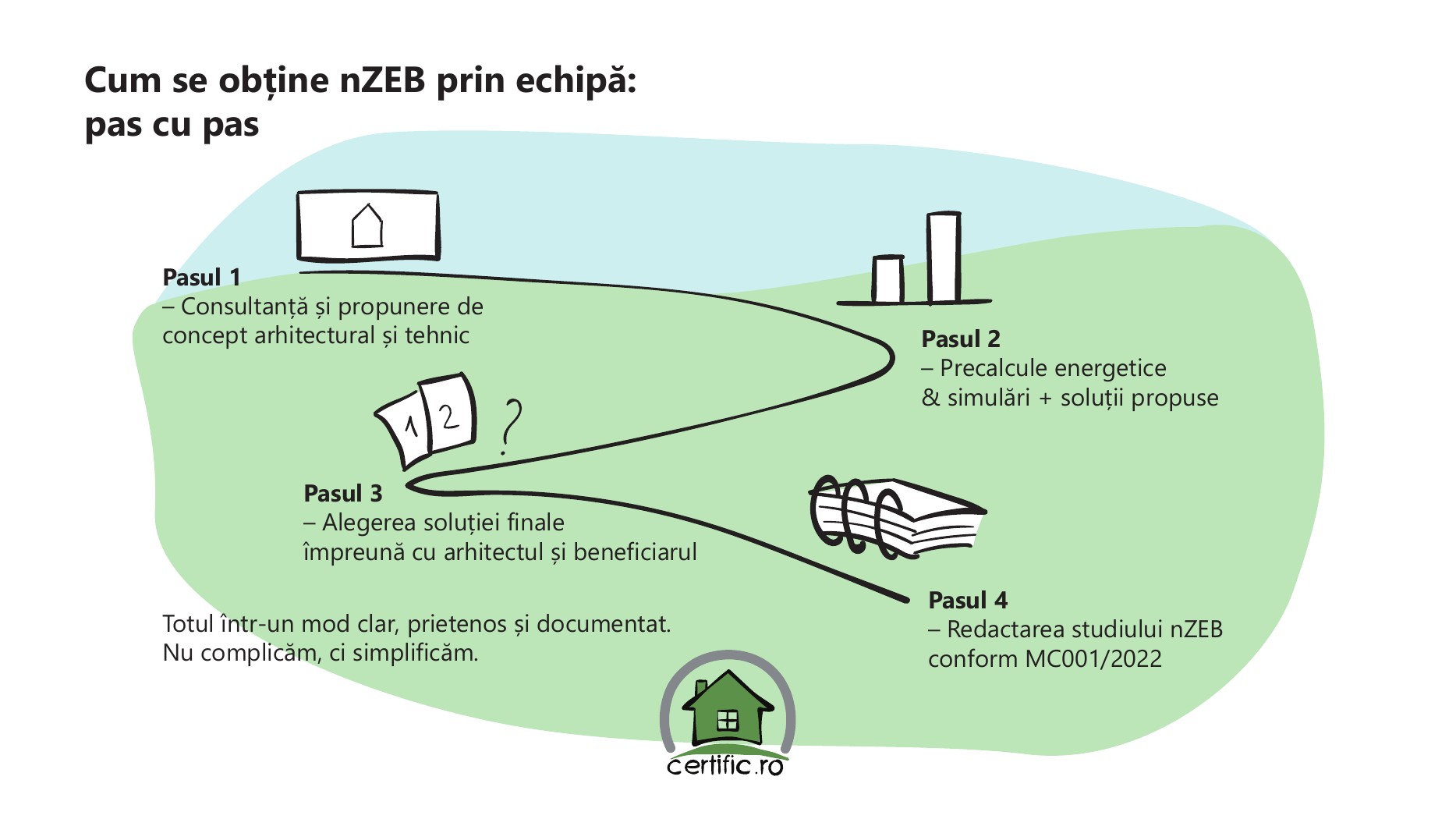 nZEB and KNX smart-home presentation slide 4