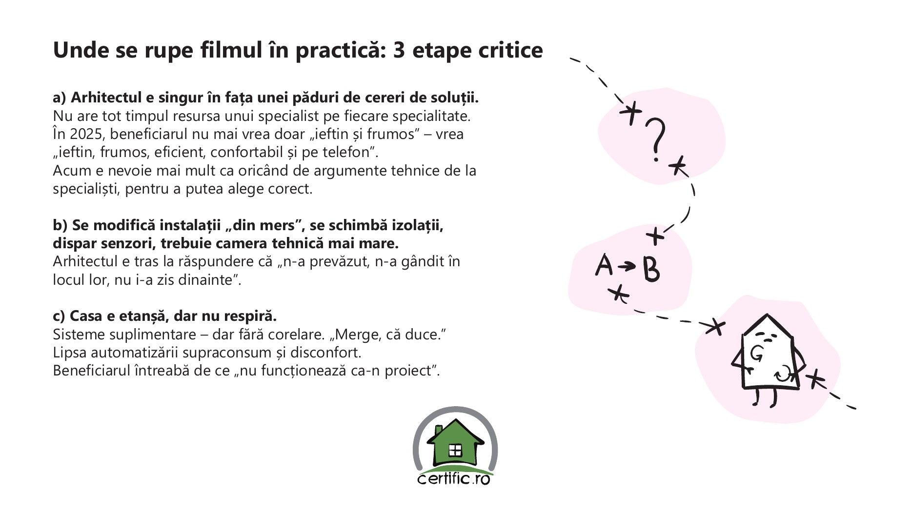 nZEB and KNX smart-home presentation slide 6