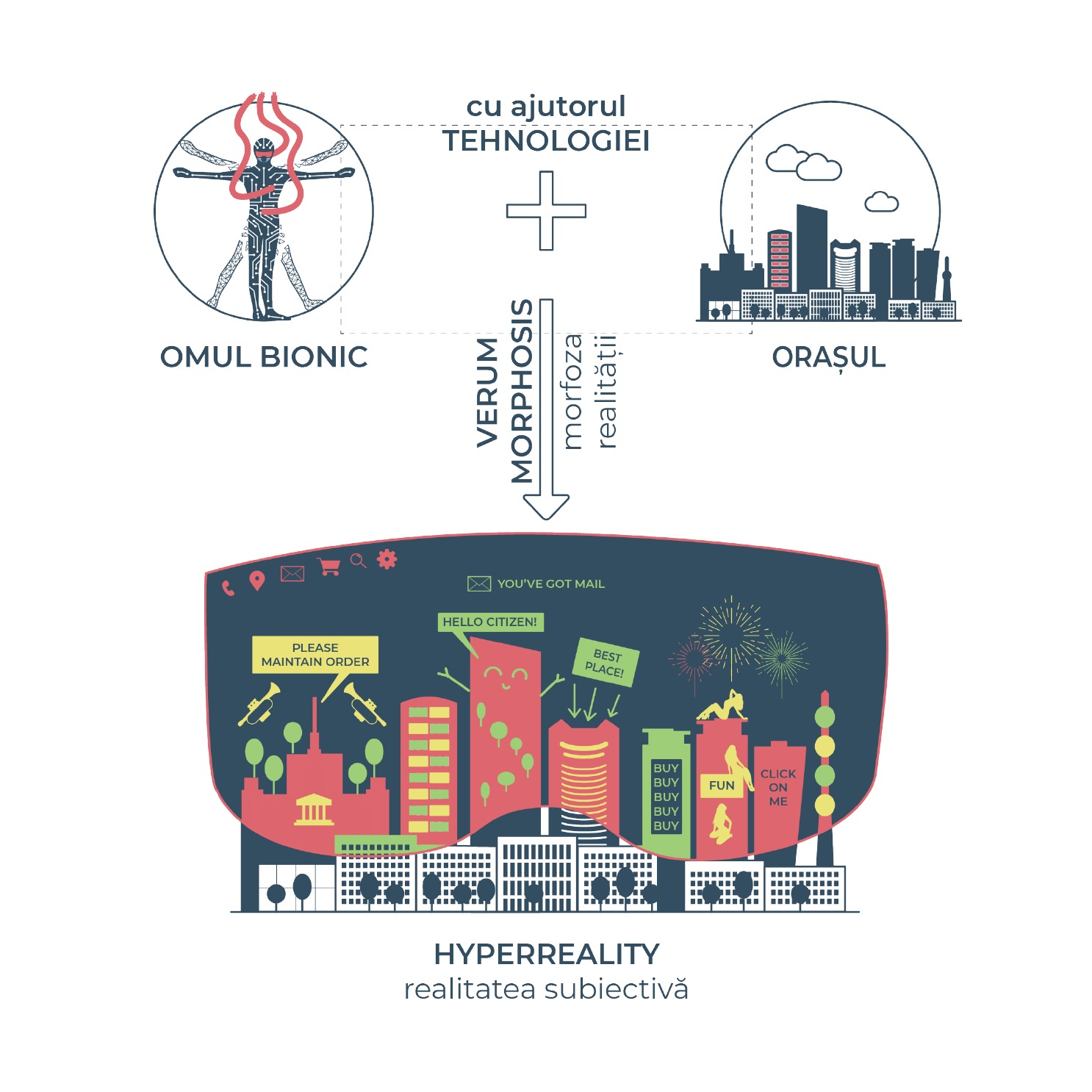 The Augmented City conceptual illustration 7