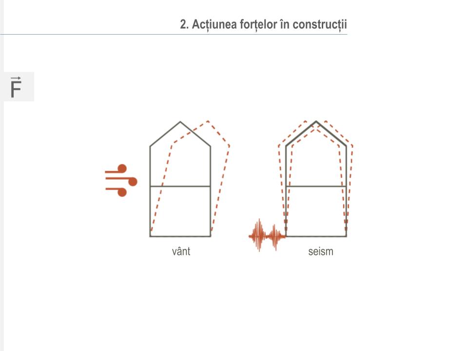 Timber structures course slide 6