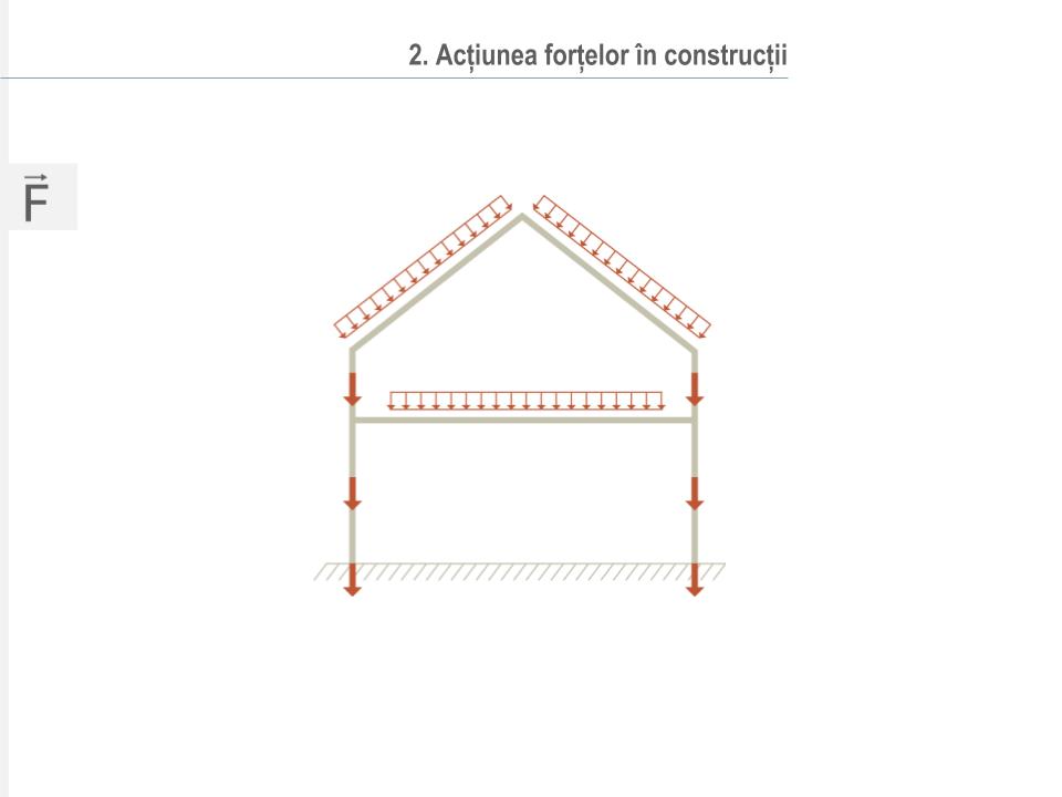 Timber structures course slide 7