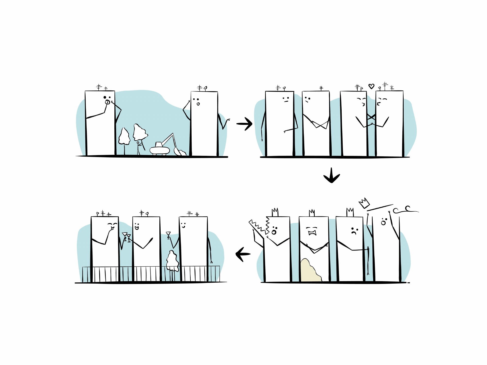 Urbanism lecture illustration 7