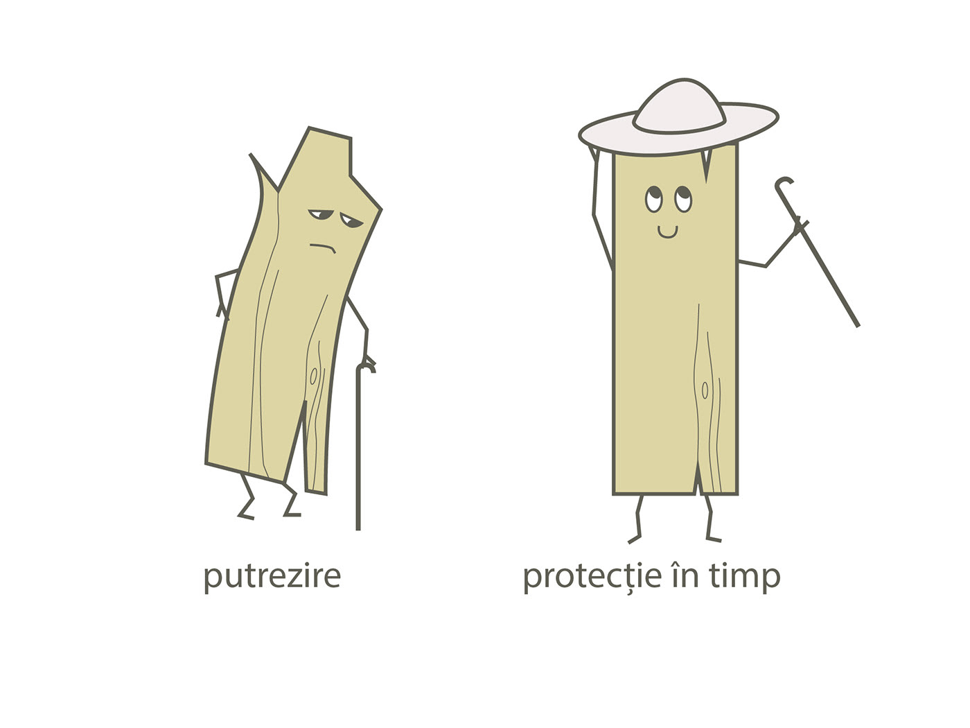 Scândurel character illustrating decay and timely protection